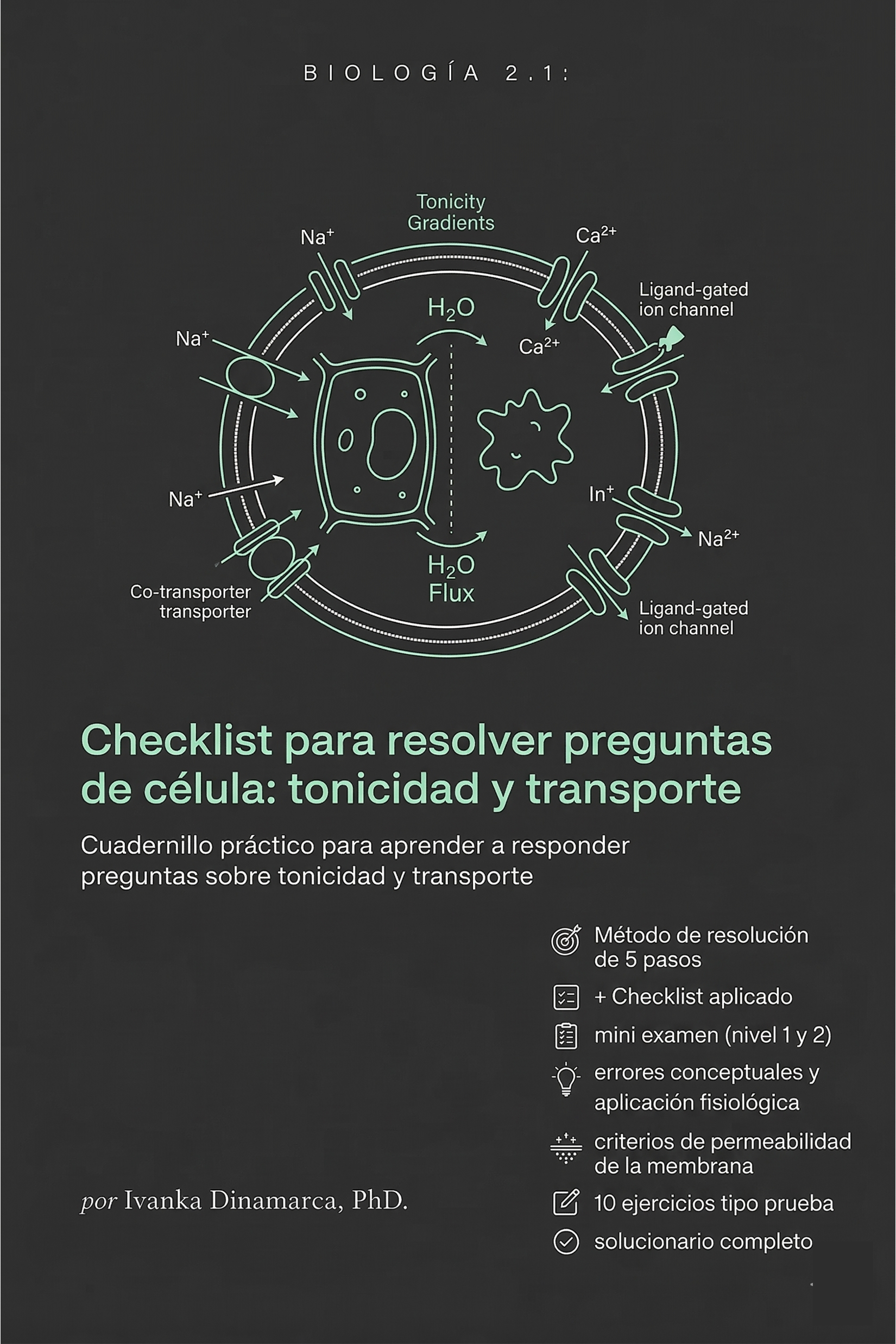 BIOLOGÍA 2.1 — Checklist para resolver preguntas de célula
