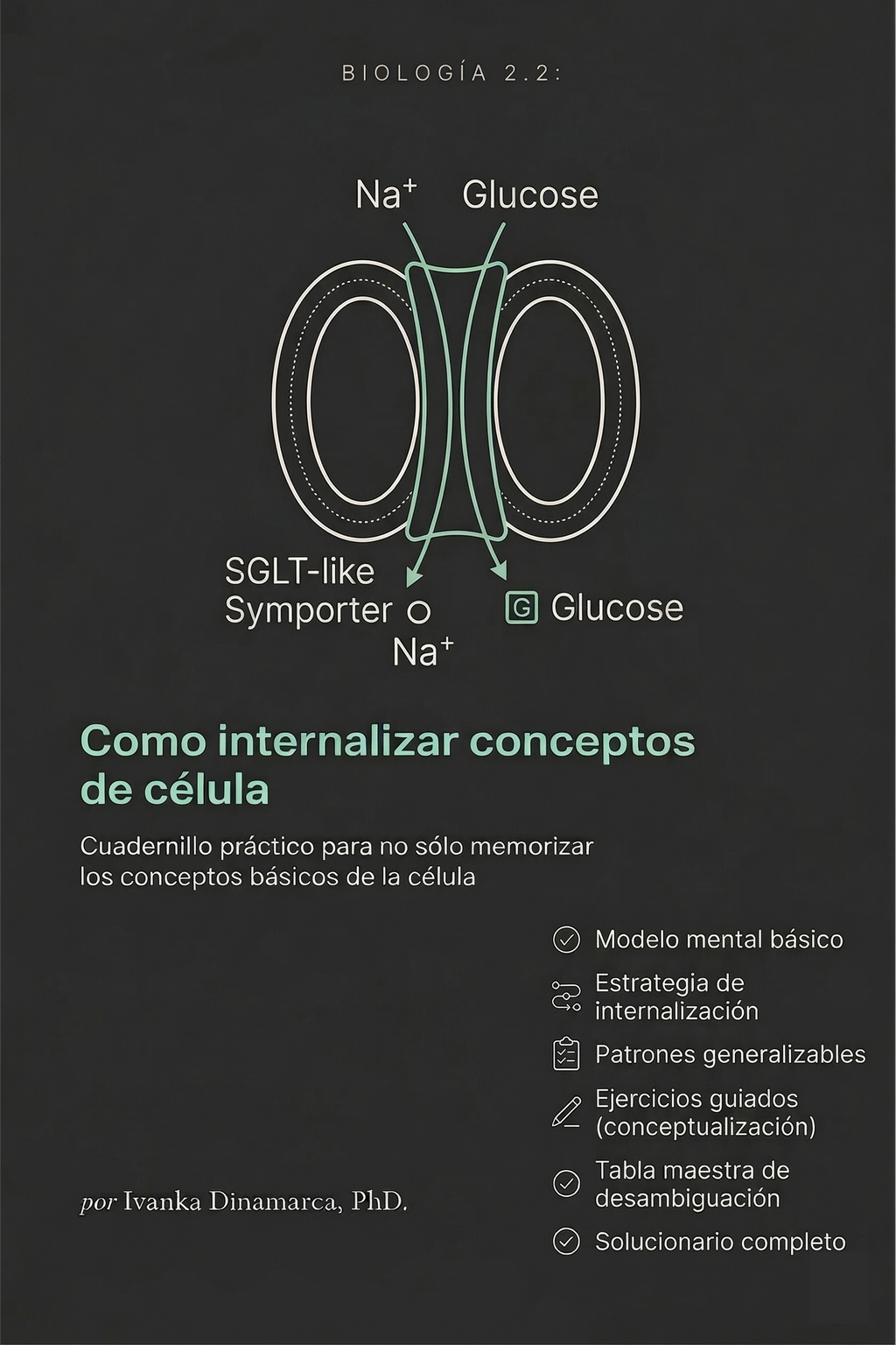 BIOLOGÍA 2.2 — Cómo internalizar el funcionamiento celular