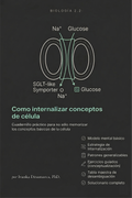 BIOLOGÍA 2.2 — Cómo internalizar el funcionamiento celular
