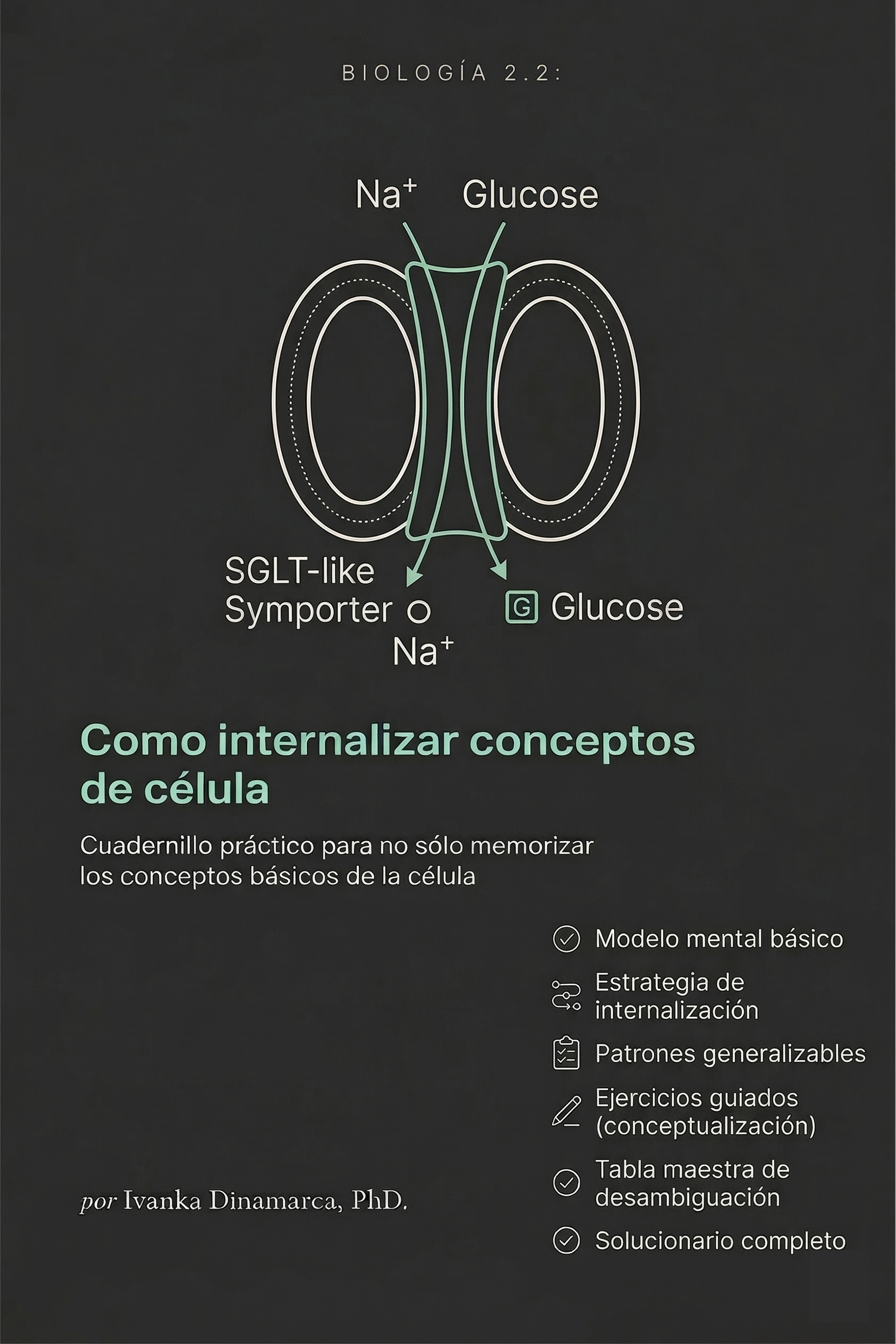 BIOLOGÍA 2.2 — Cómo internalizar el funcionamiento celular