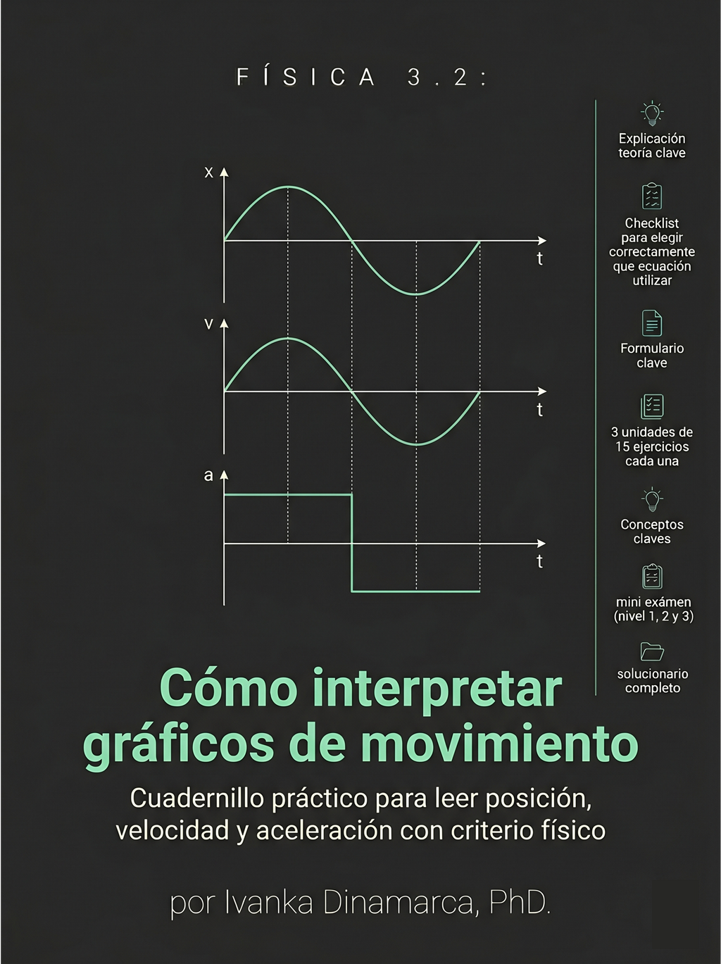 FÍSICA 3.2 — Cómo interpretar gráficos de movimiento
