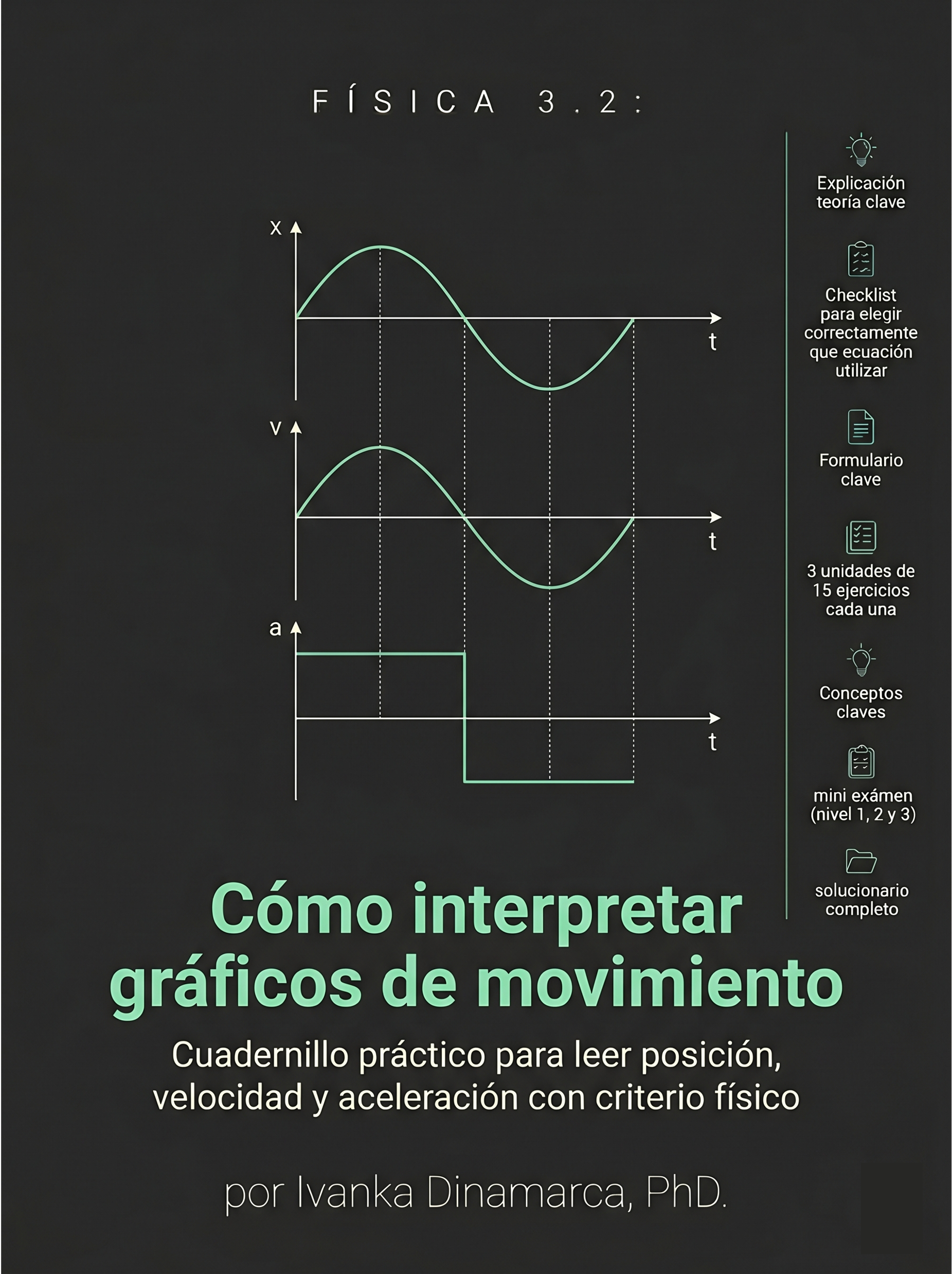 FÍSICA 3.2 — Cómo interpretar gráficos de movimiento