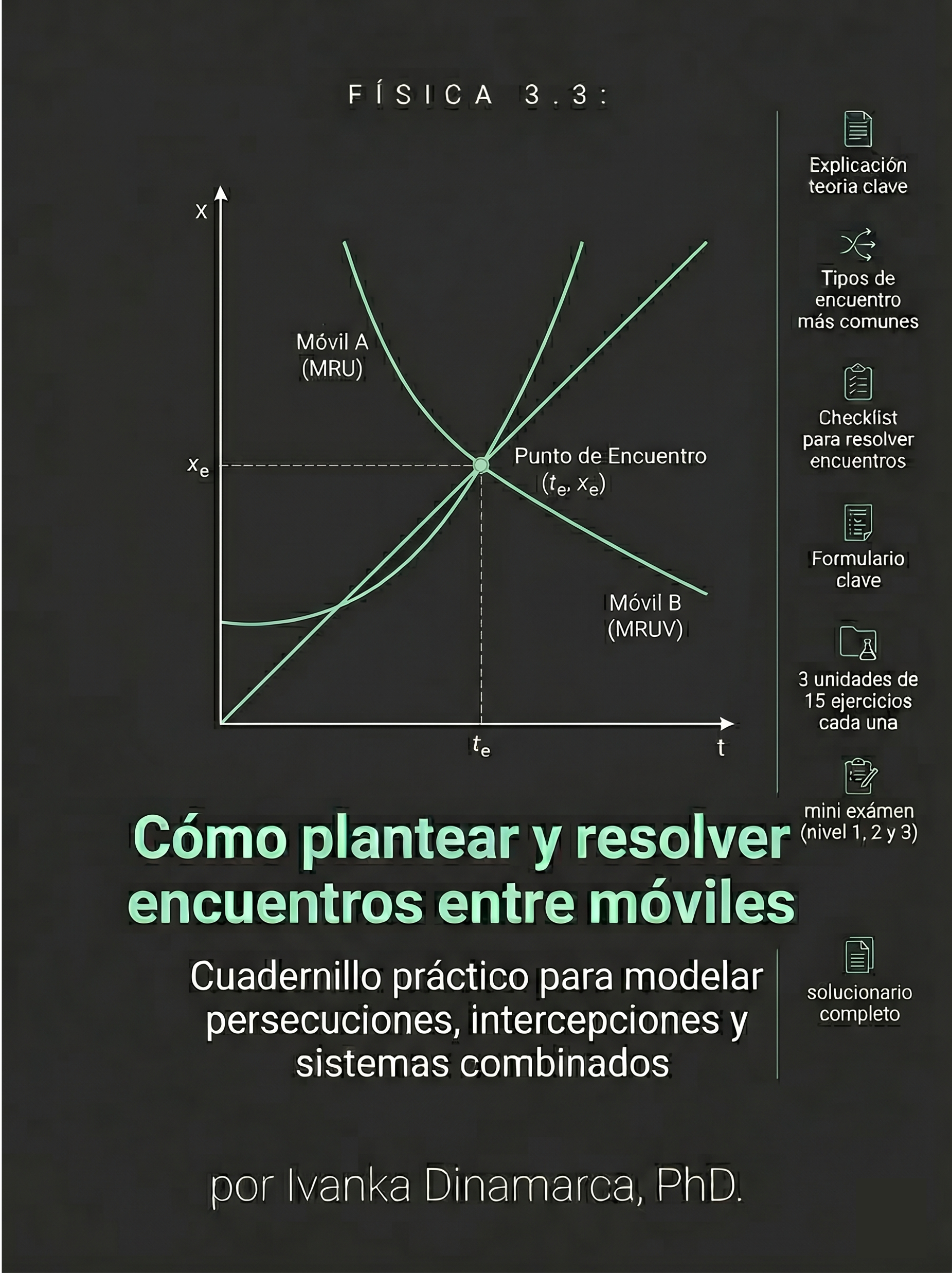 FÍSICA 3.3 — Cómo plantear y resolver encuentros entre móviles