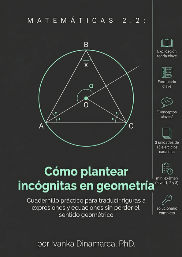 Producto digitalMATEMÁTICA 2.2 — Cómo plantear incógnitas en geometría